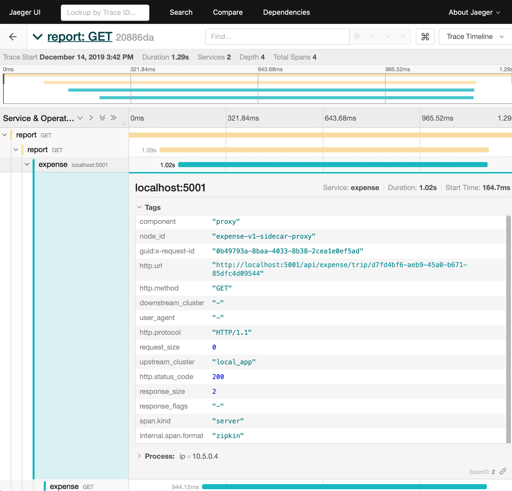 Jaeger UI with request from report service to expense service proxy