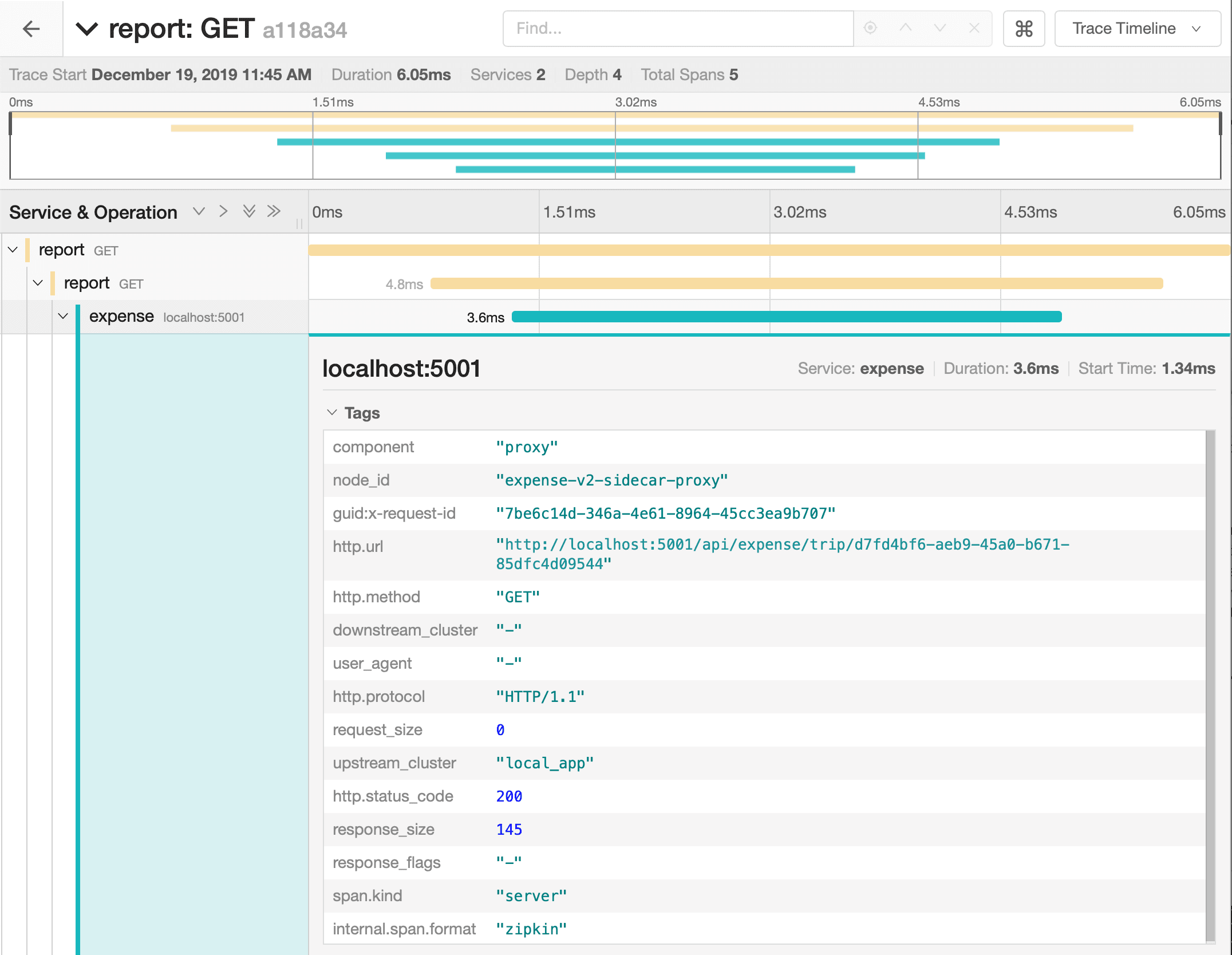 Jaeger UI with trace showing expense sidecar proxy going to version 2