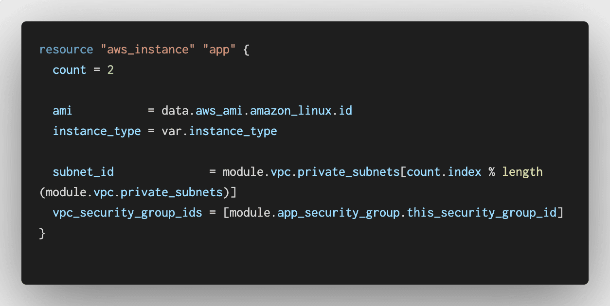 Example configuration using count