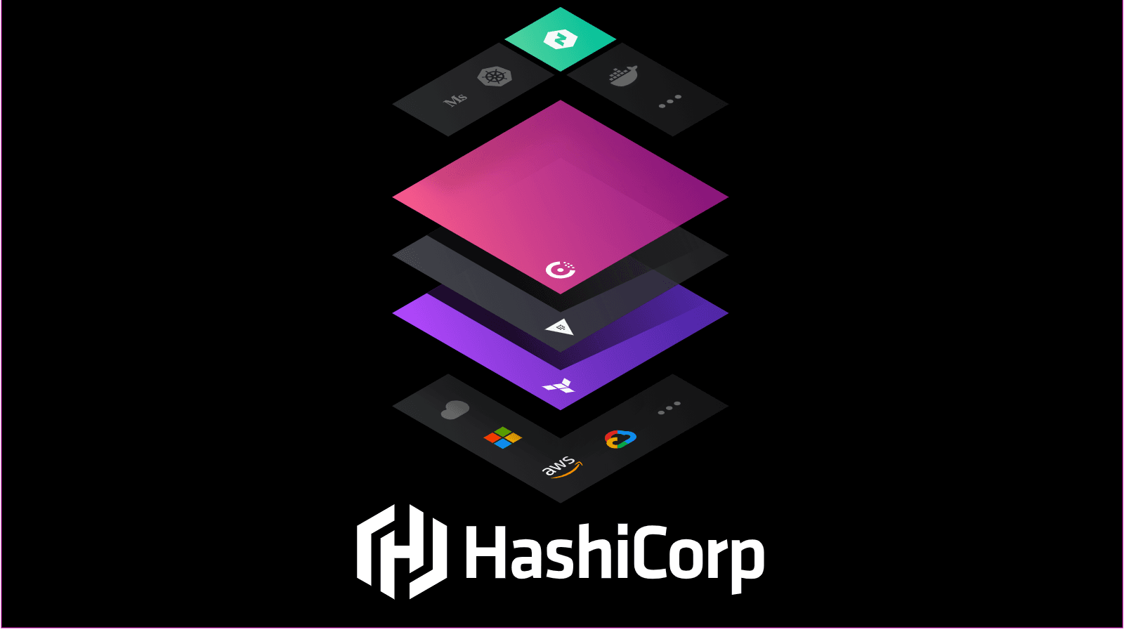 Announcing the HashiCorp Releases API