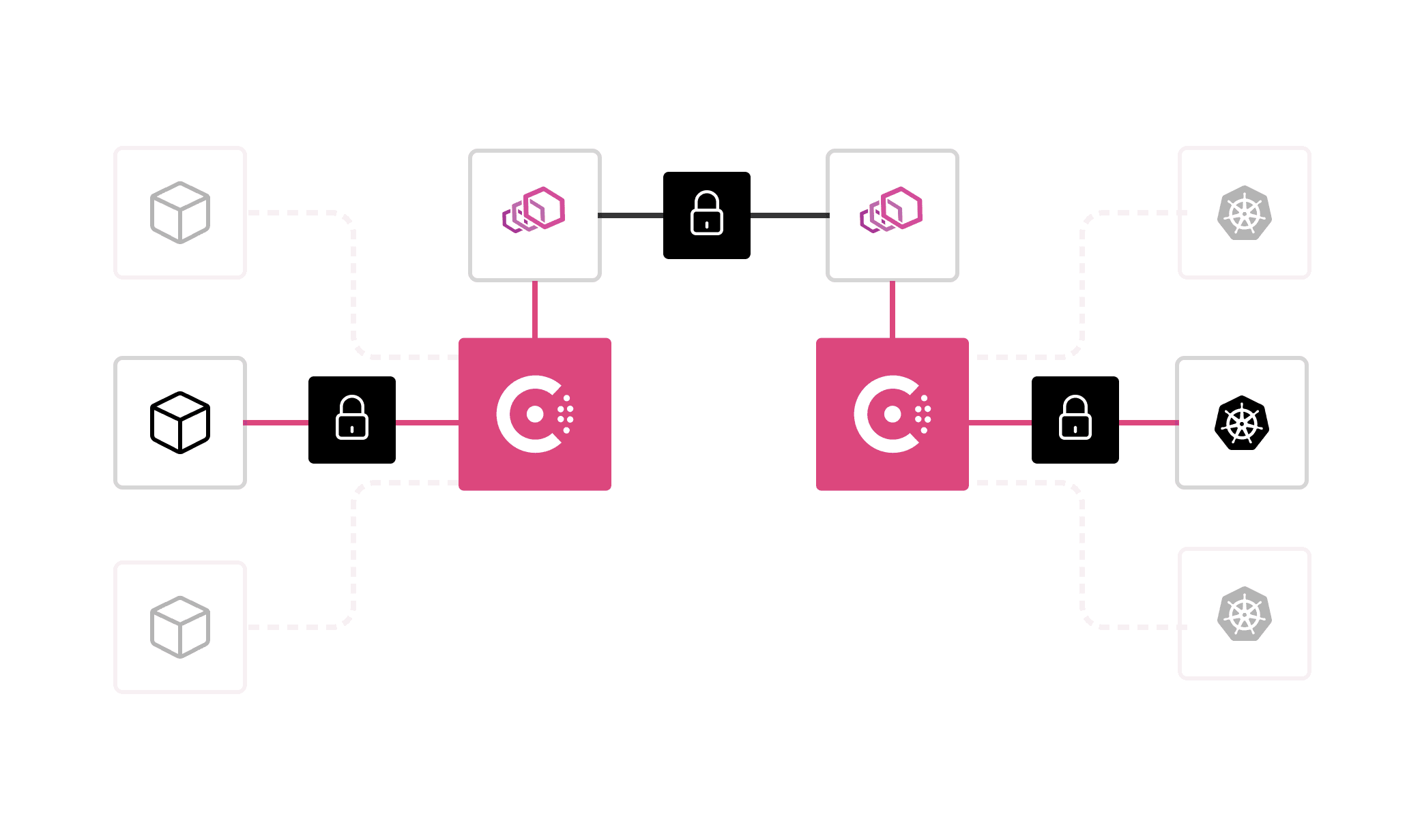 Galax Pay: From On-prem To Cloud Migration