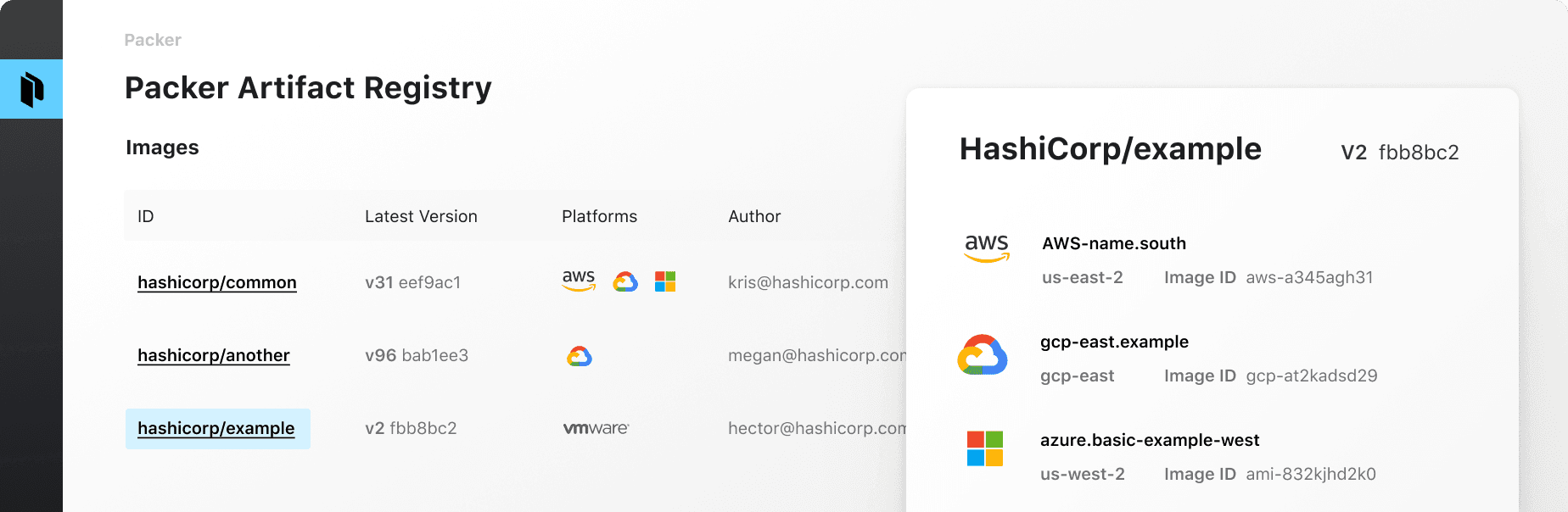 Hashicorp packer build automated machine images