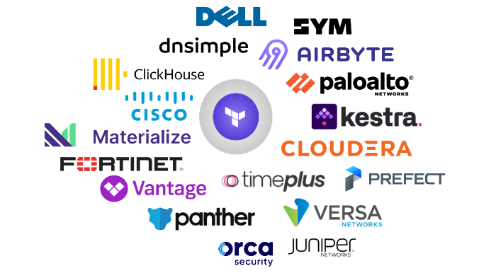 New Terraform integrations with Dell, DNSimple, Fortinet, Palo Alto Networks, Juniper Networks, and more