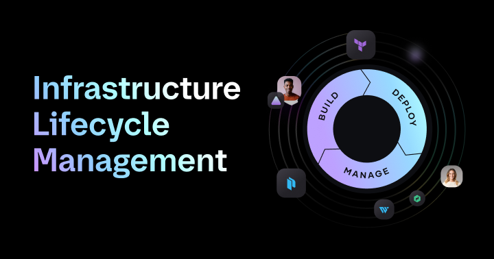 Standardize your cloud approach with Infrastructure Lifecycle Management