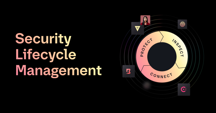 Mitigate cloud risk with Security Lifecycle Management