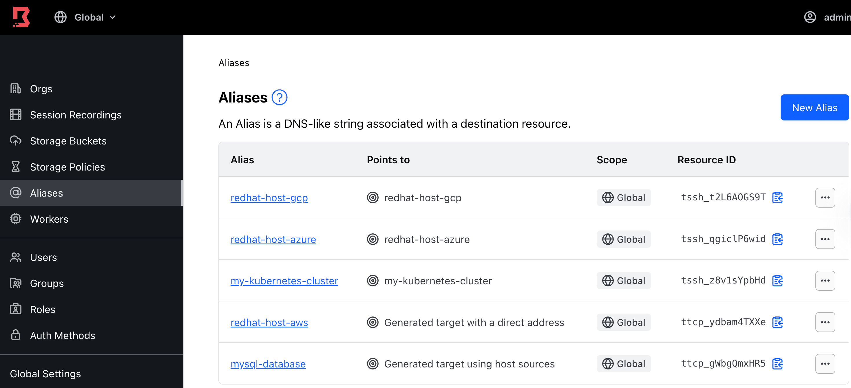 Aliases list view in Boundary 0.16