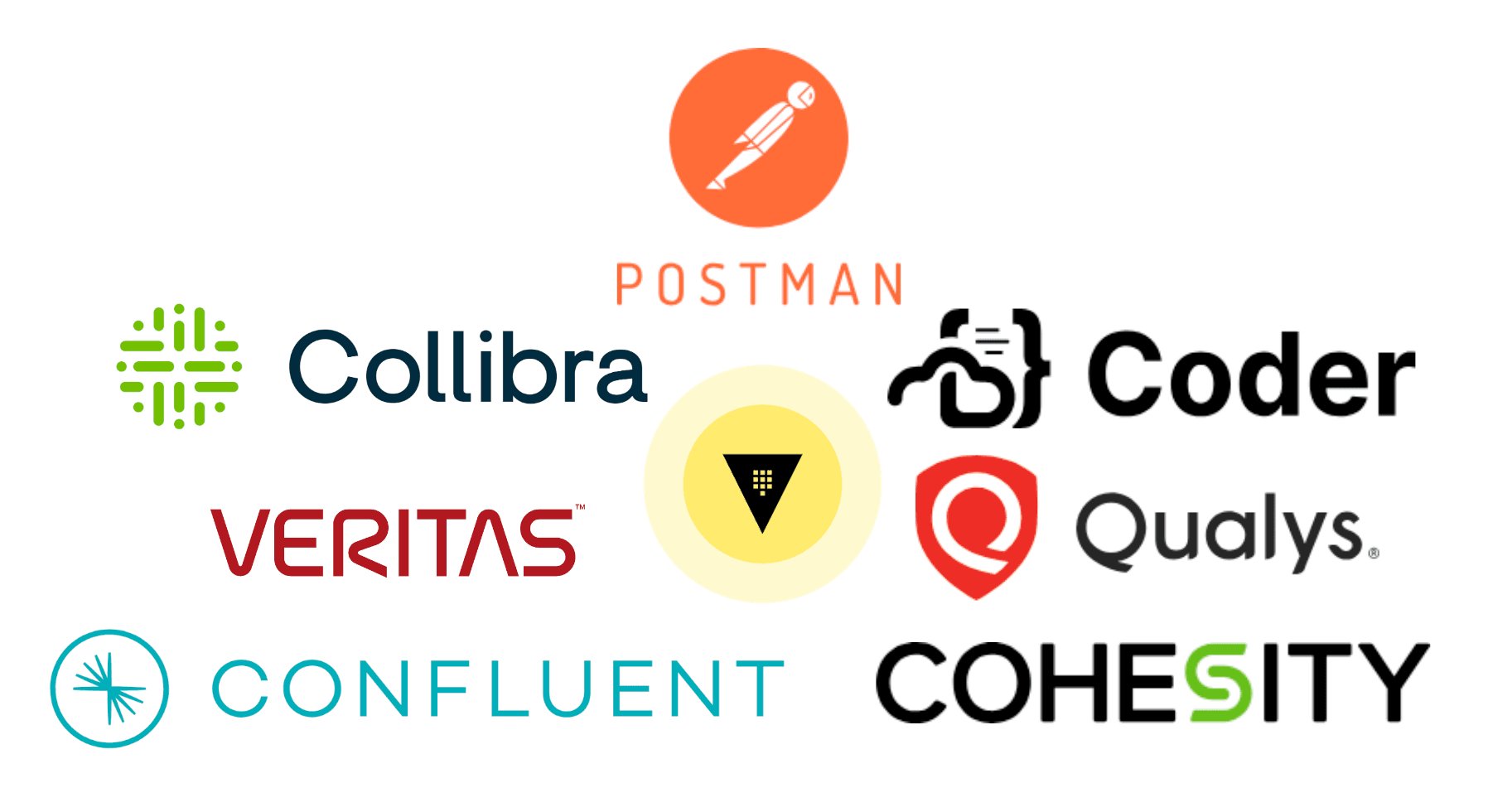 Vault integrations with Coder, Cohesity, Confluent, Veritas, and more strengthen customer security 