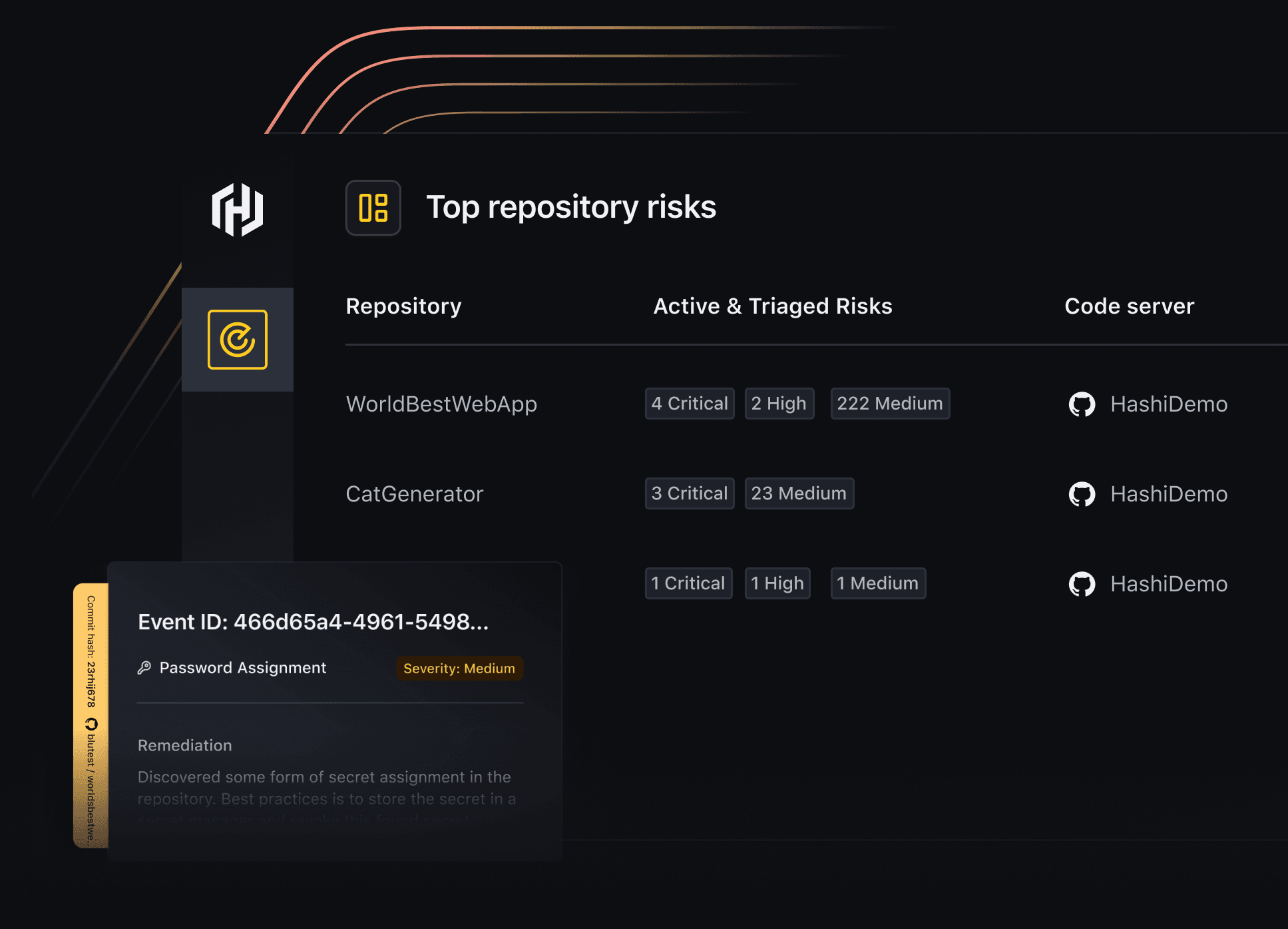 Security Lifecycle Management