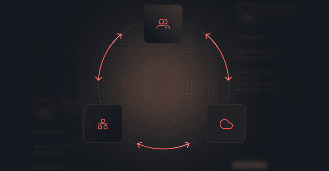 Security Lifecycle Management