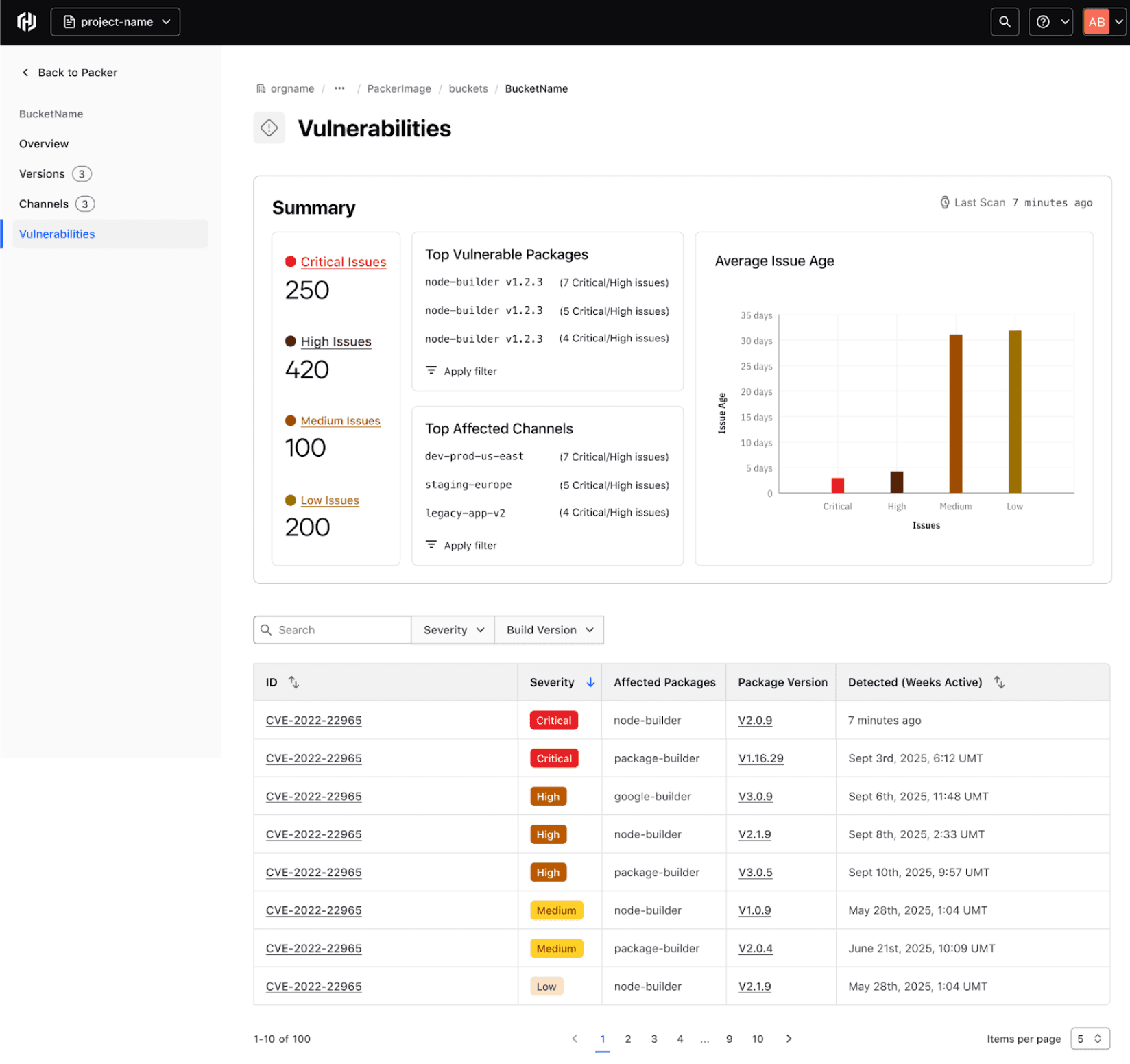 Vulnerabilities list in HCP Packer