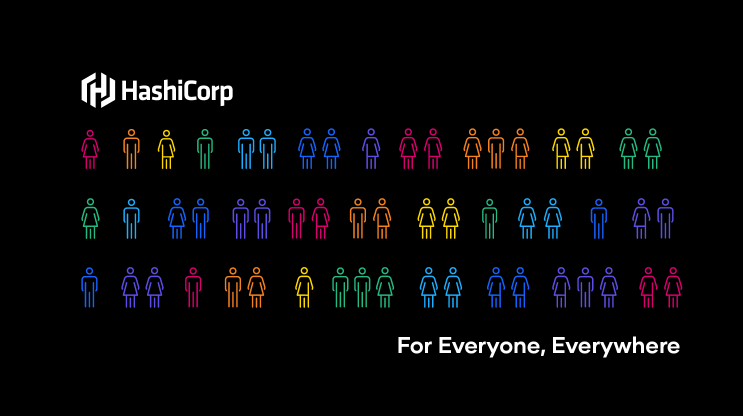 Celebrating Our HashiCorp User Group Community - 25,000 and Growing! 