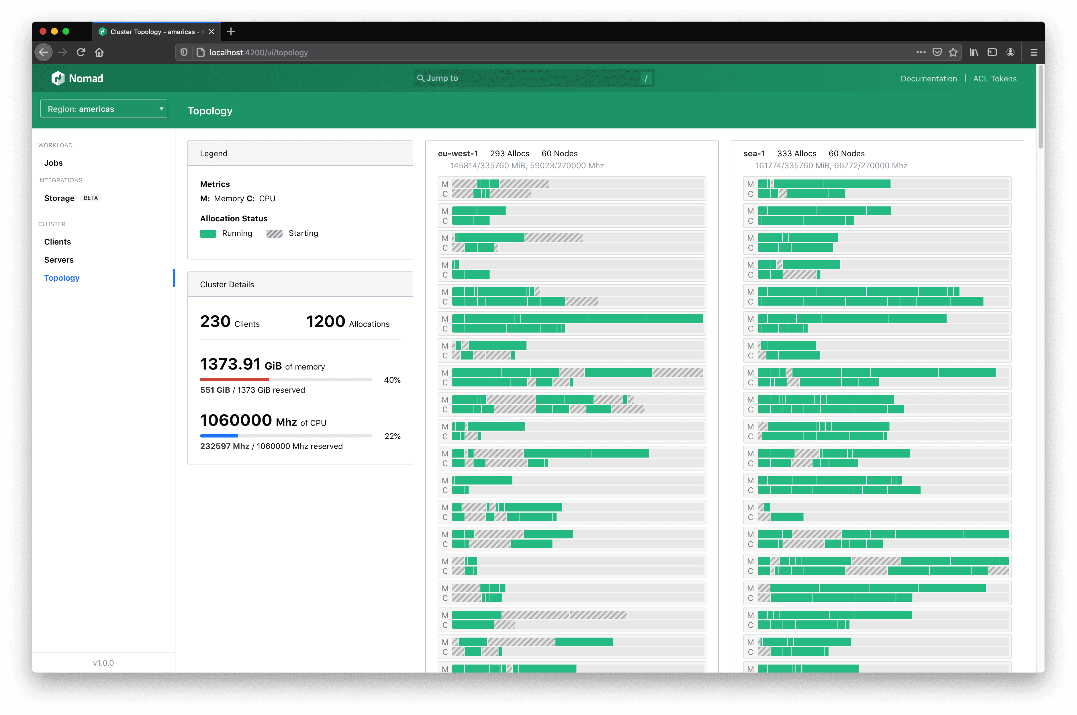 Allocations, in green and striped gray, organized by client and datacenter alongside aggregate cluster statistics.