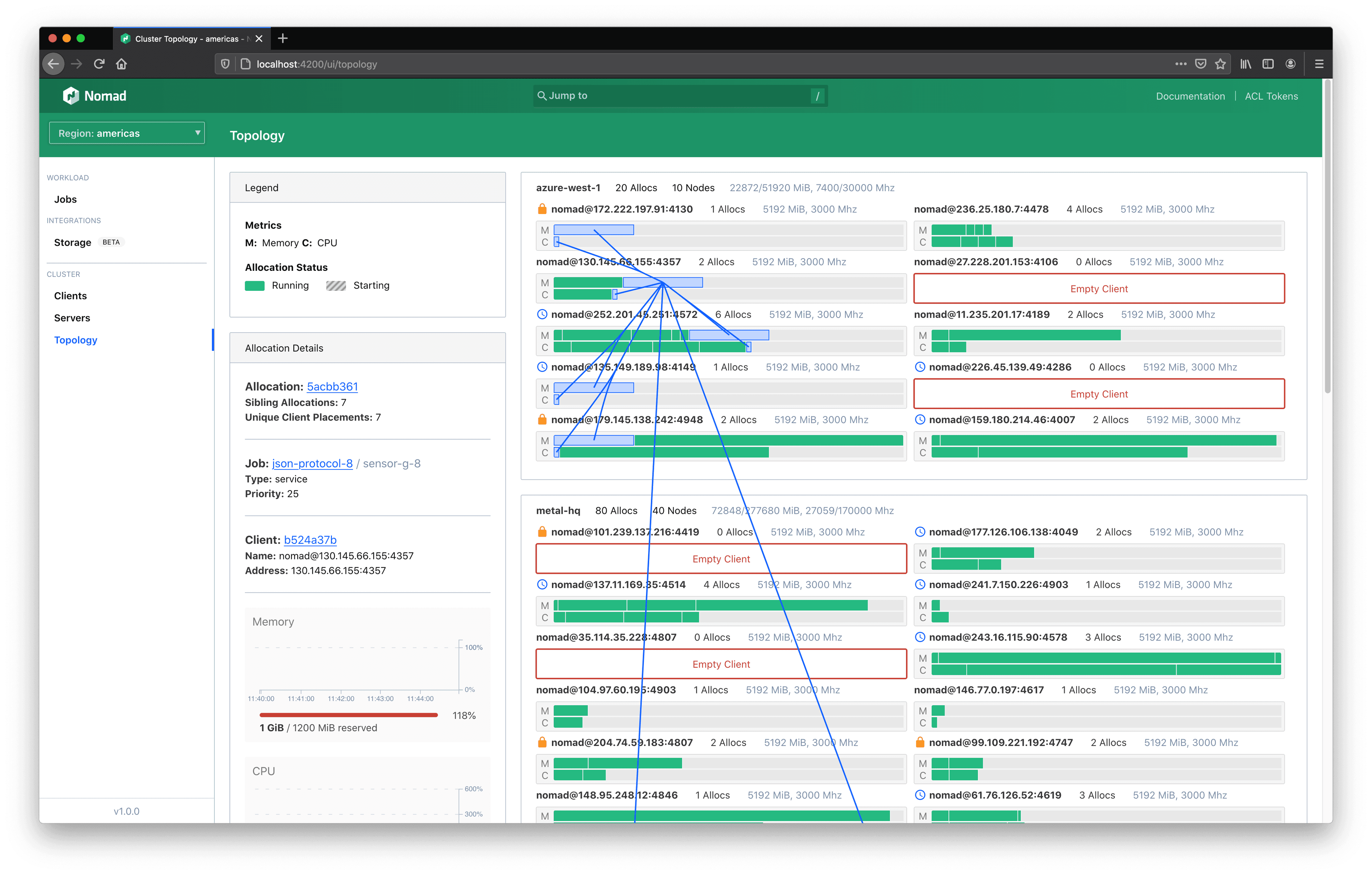 The selected allocation and sibling allocations are highlighted in blue with lines drawn to connect them all.