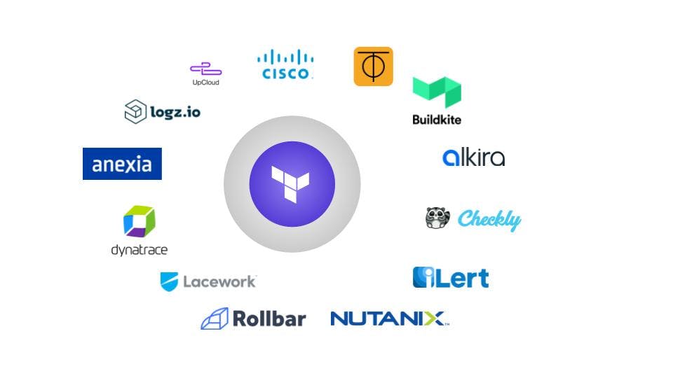 Cisco DCNM, Dynatrace, and Nutanix KPS Among the New Additions to HashiCorp’s Verified Provider Ecosystem