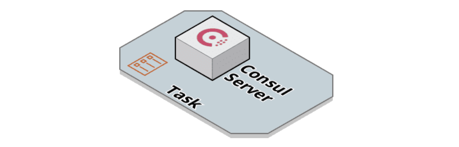 Consul server task