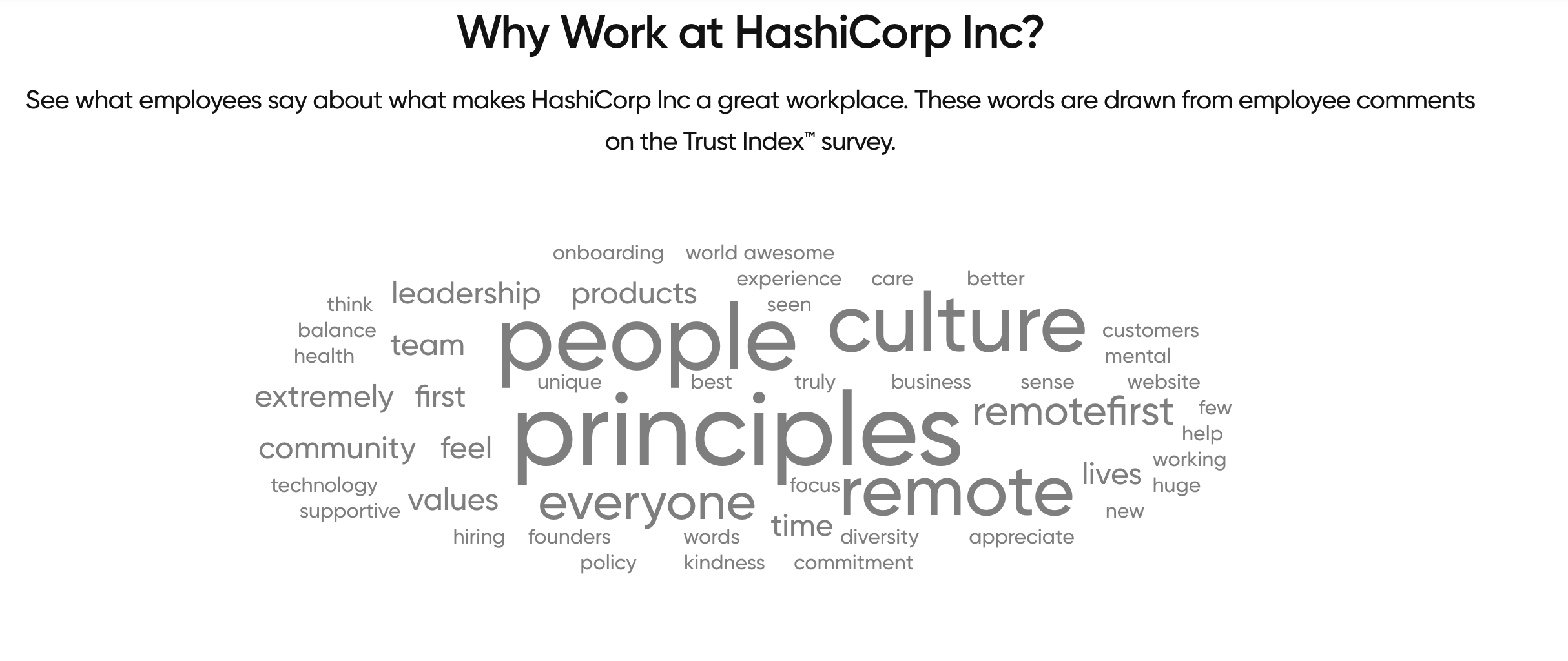 Why Work at HashiCorp employee responses