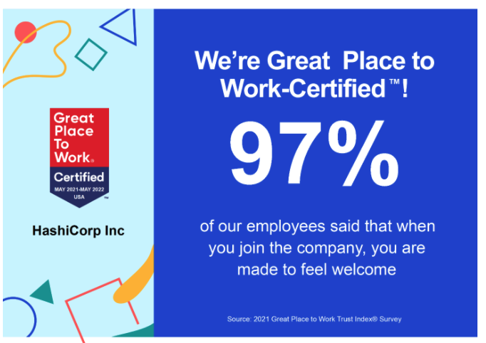 97% of employees believe you are made to feel welcome when you join the company