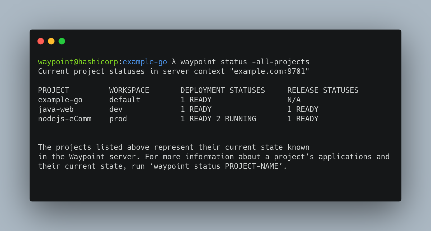 Waypoint status for all projects