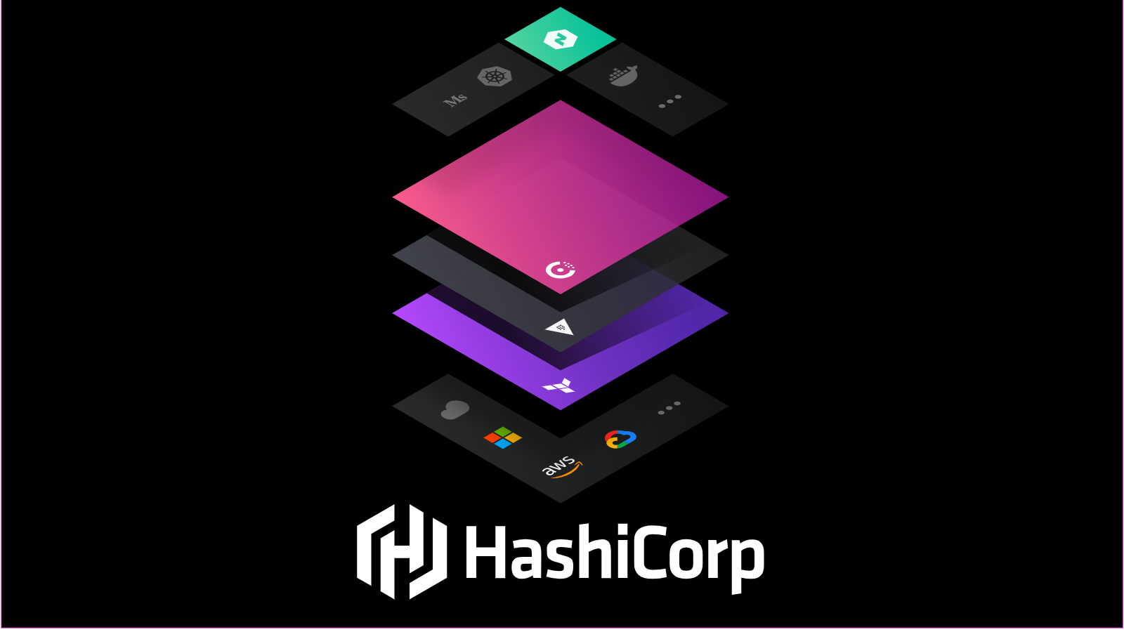 Announcing the HashiCorp Releases API