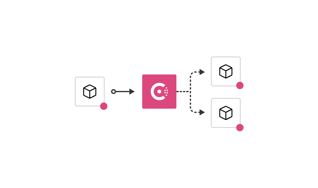 Run and connect microservices at the edge with HashiCorp Consul