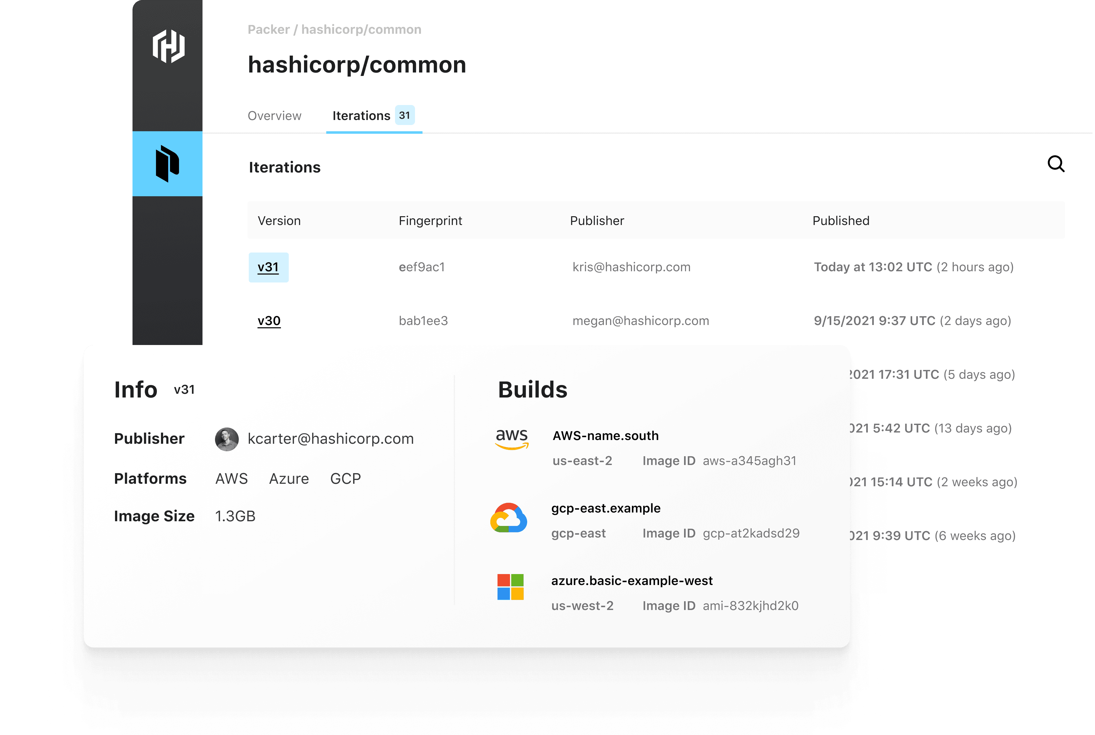 multi-cloud image registry