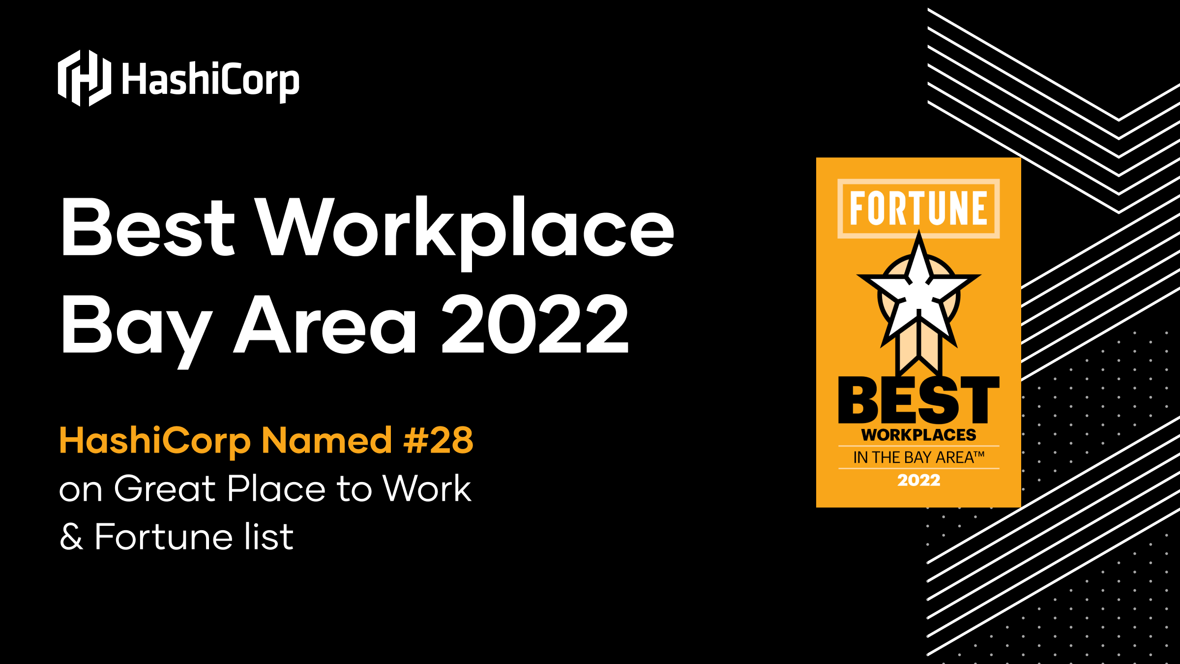 ​​HashiCorp Recognized as a Best Workplace in the Bay Area