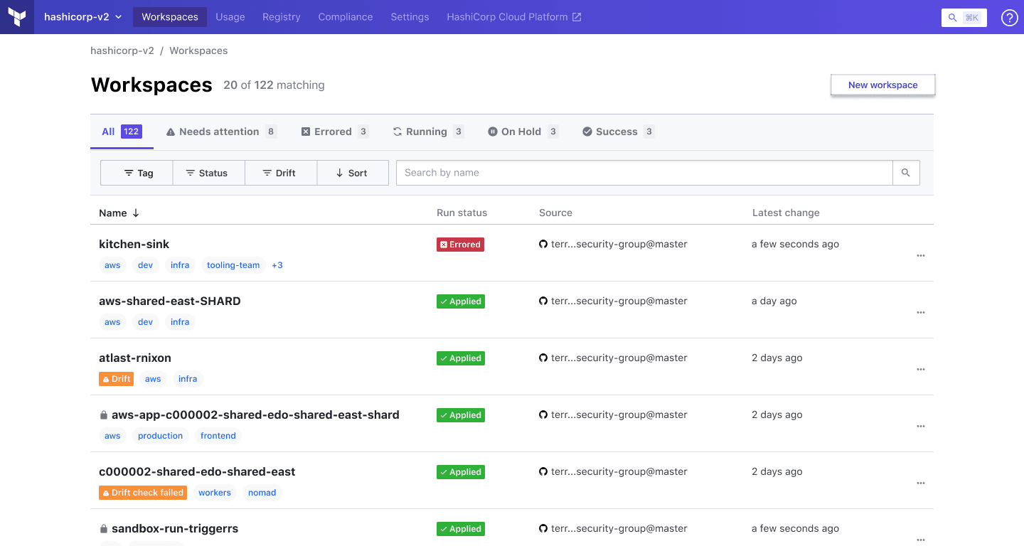 Drift Detection