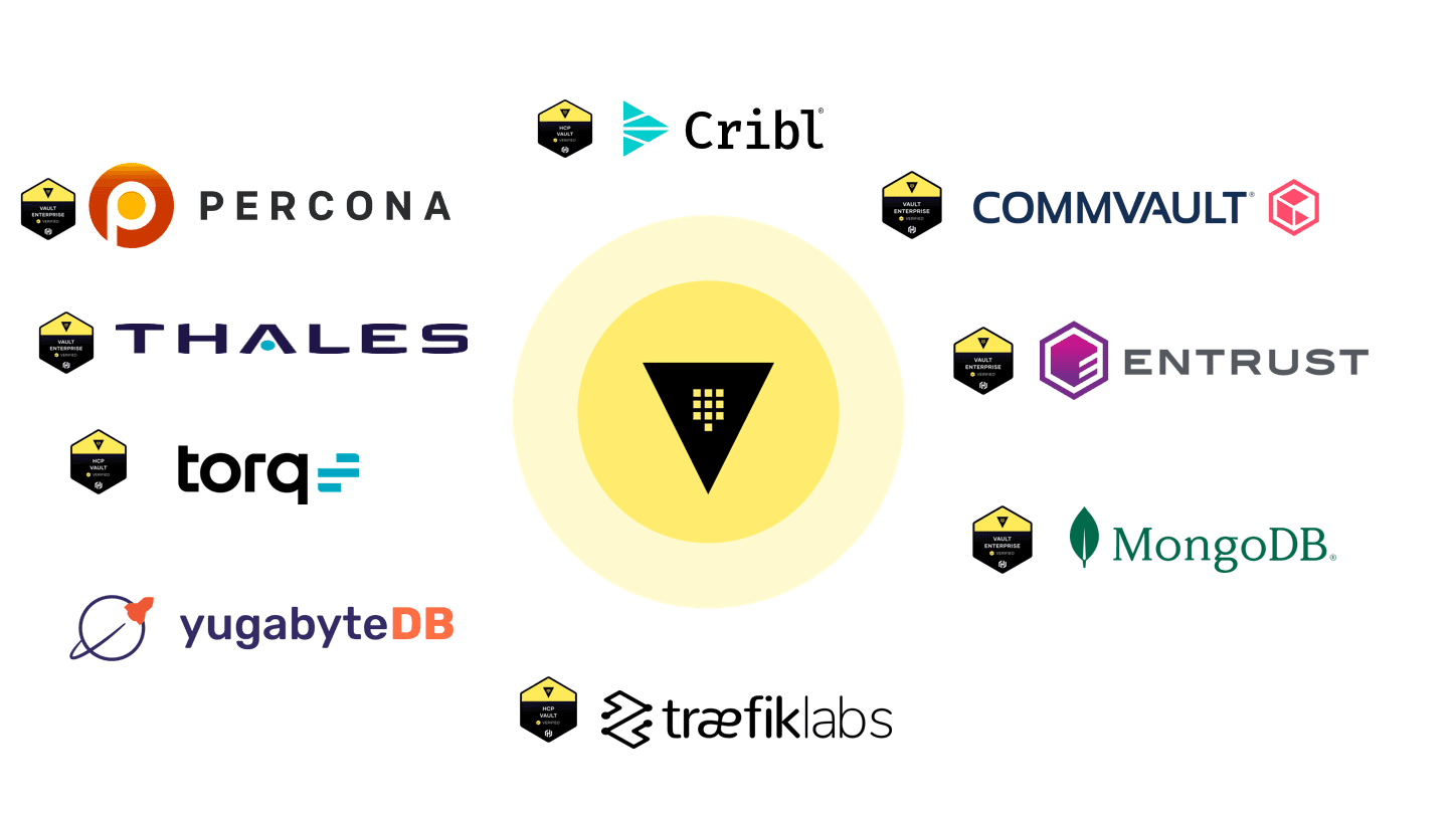 July 2022 Vault integrations diagram