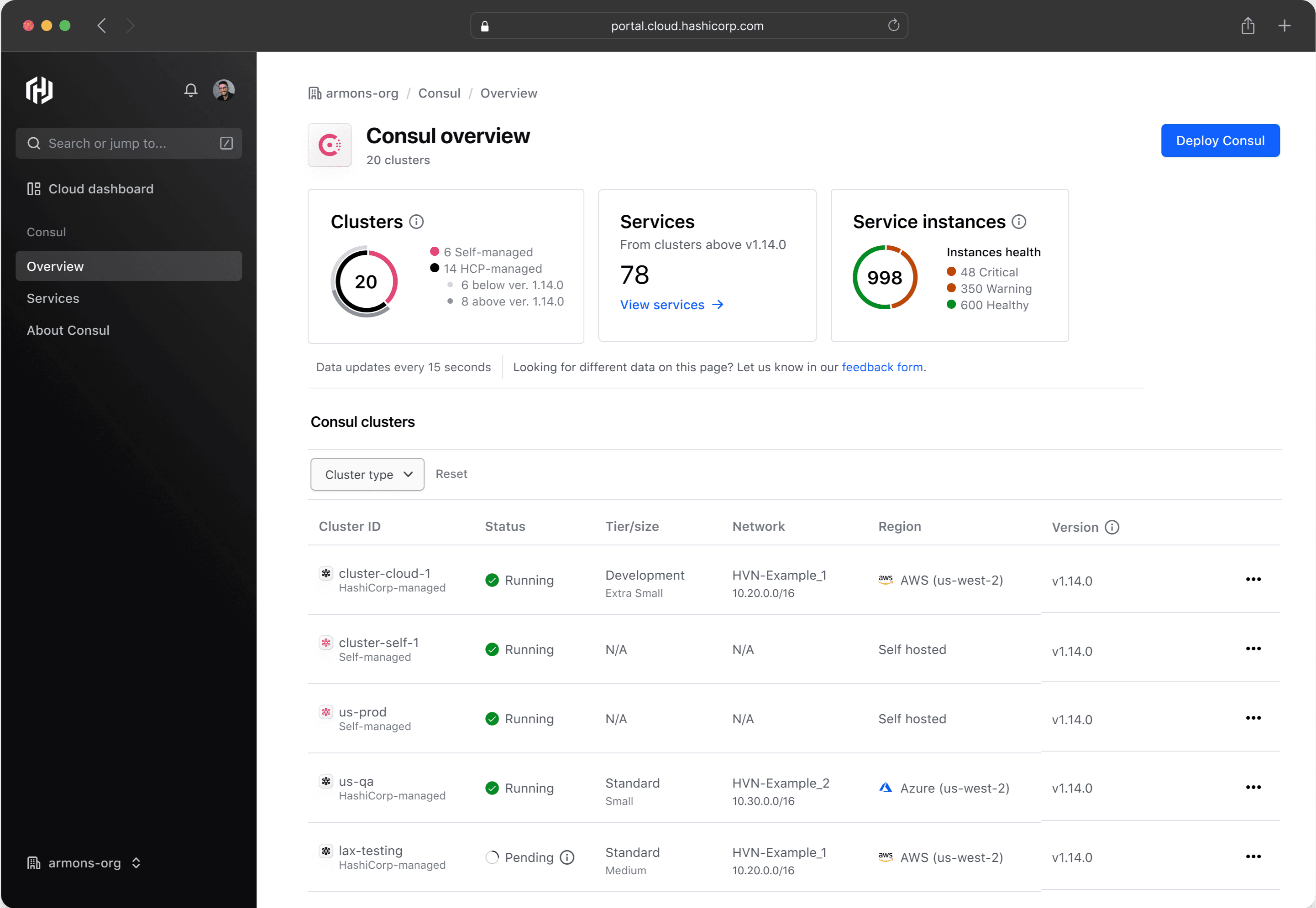 HCP Consul management plane overview.