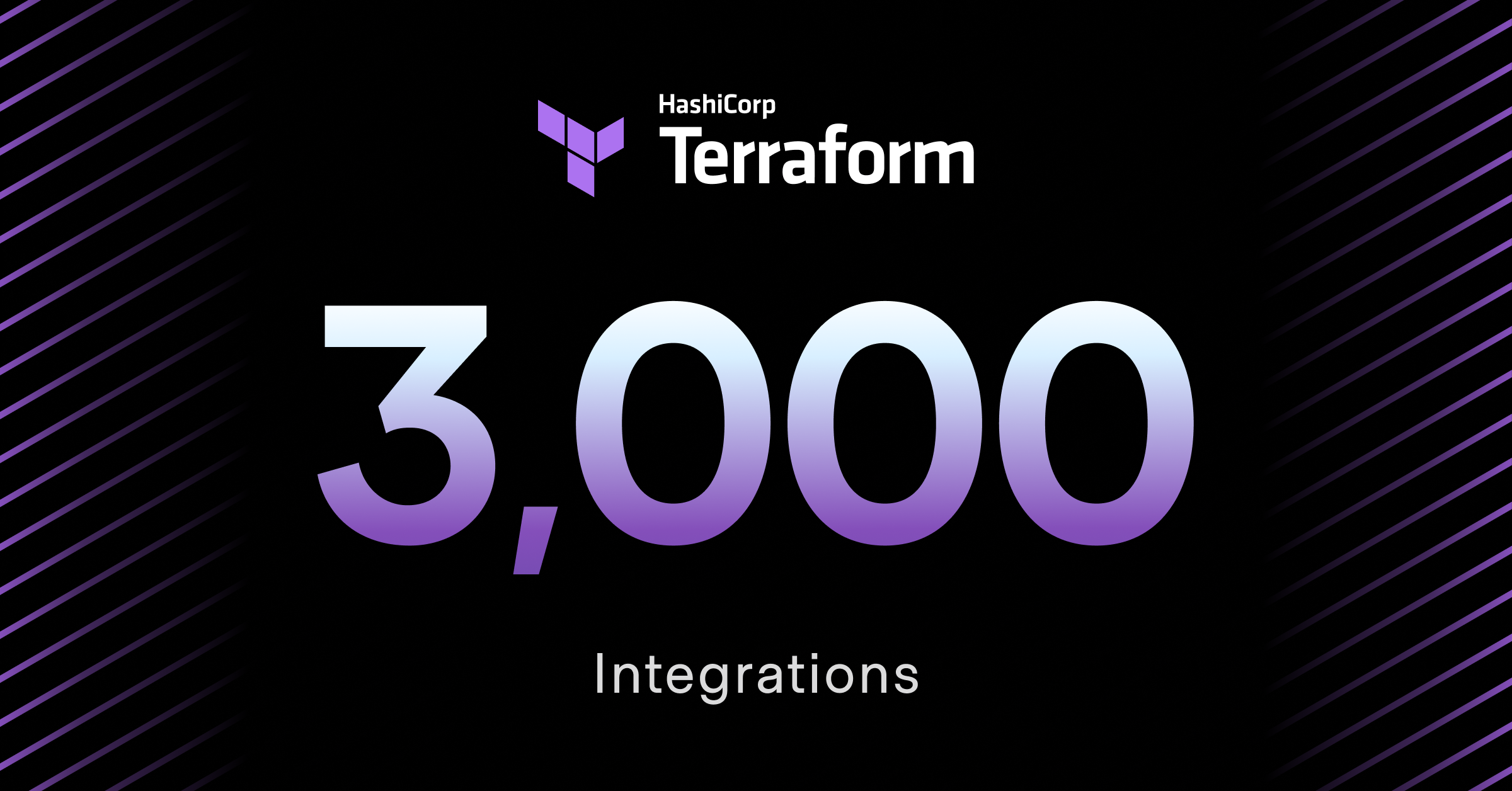 3,000+ Terraform providers