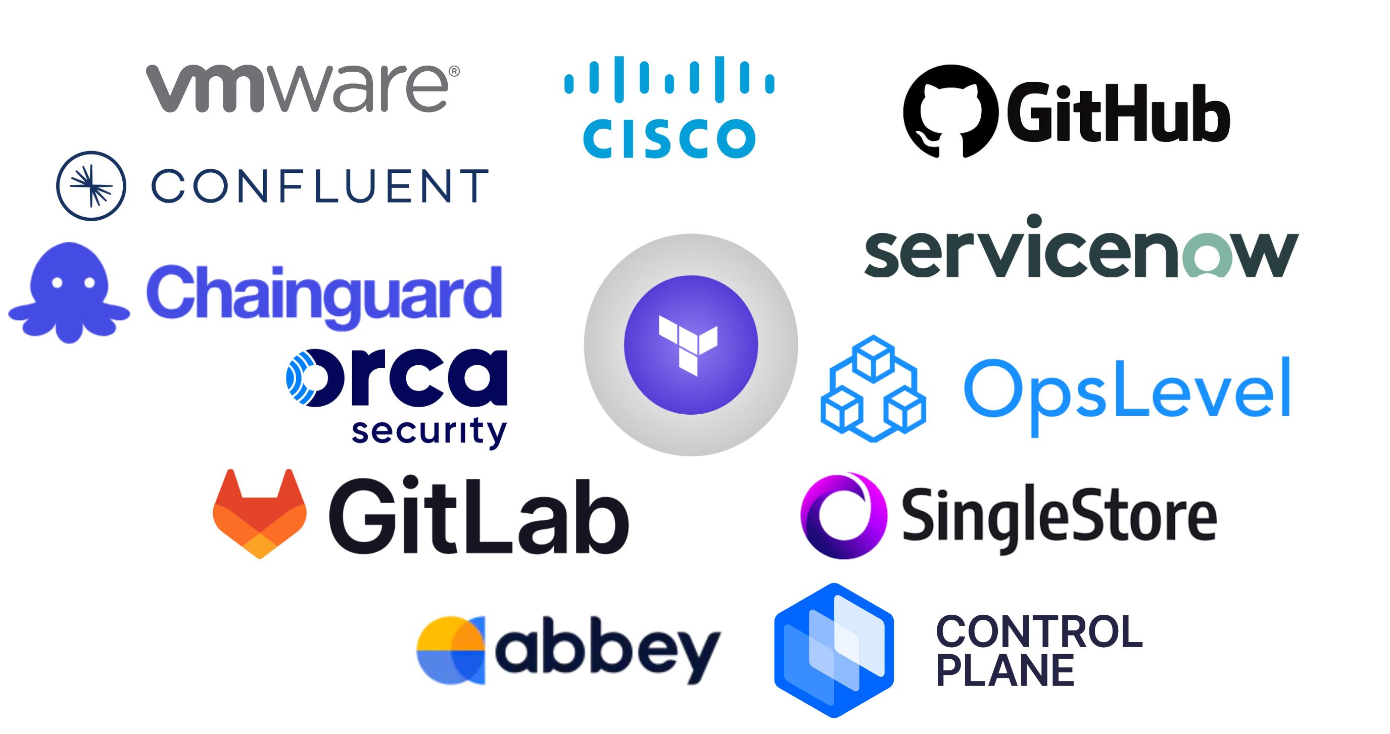 New Terraform integrations with ServiceNow, GitHub, Confluent, VMware, Cisco, and more