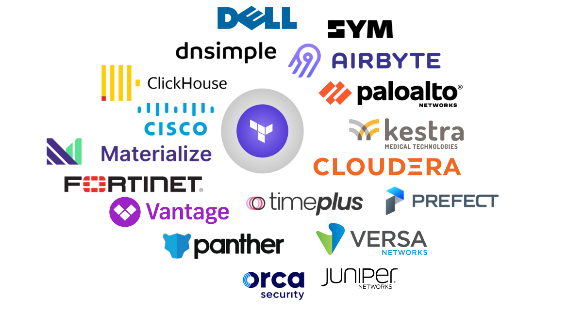 New Terraform integrations with Dell, DNSimple, Fortinet, Palo Alto Networks, Juniper Networks, and more
