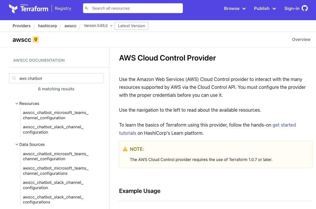 Resources and data sources for AWS Chatbot in the AWS Cloud Control provider.