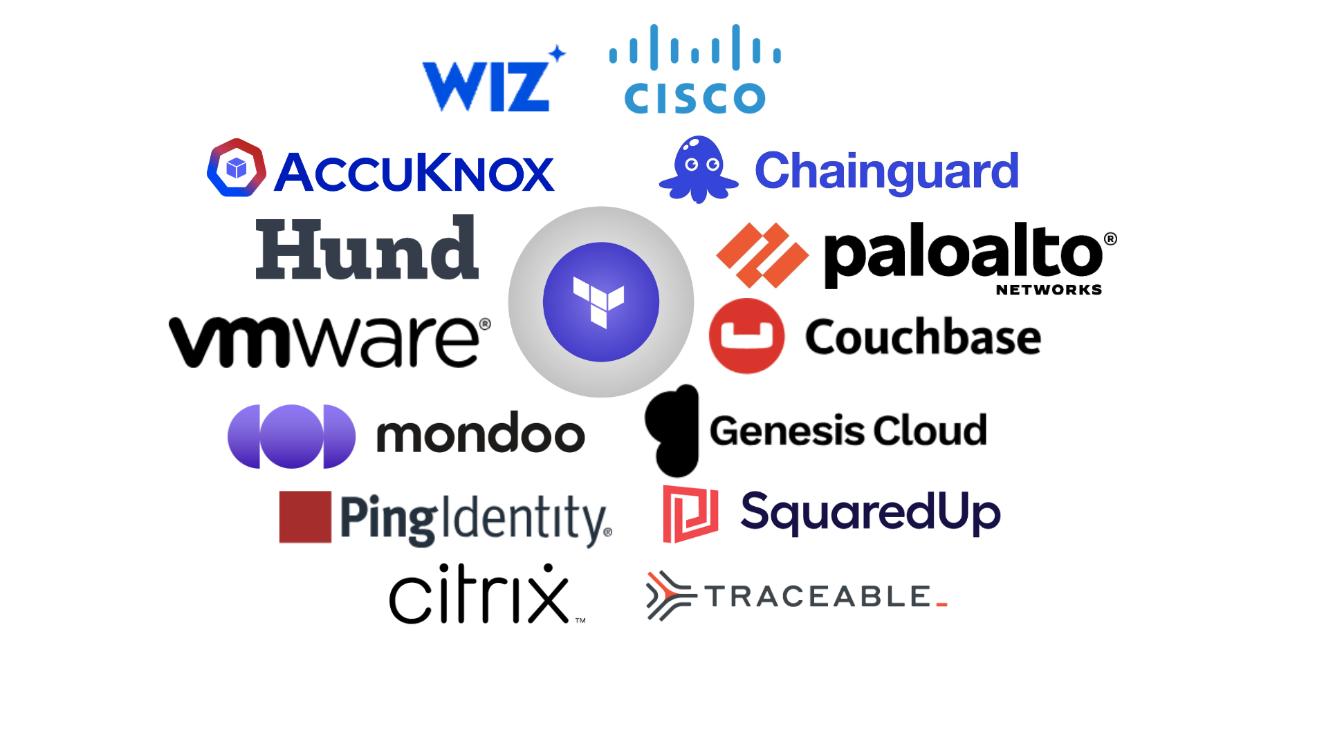 New Terraform integrations with Wiz, Cisco, Palo Alto Networks, Couchbase, VMware, and more