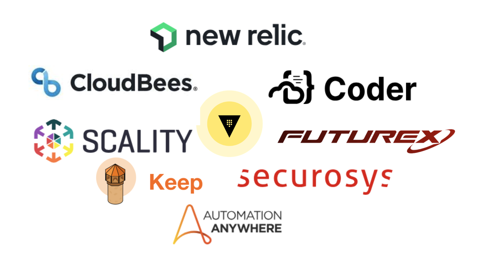 Vault integrations with New Relic, Cloudbees, Coder, and more continue to strengthen customer security