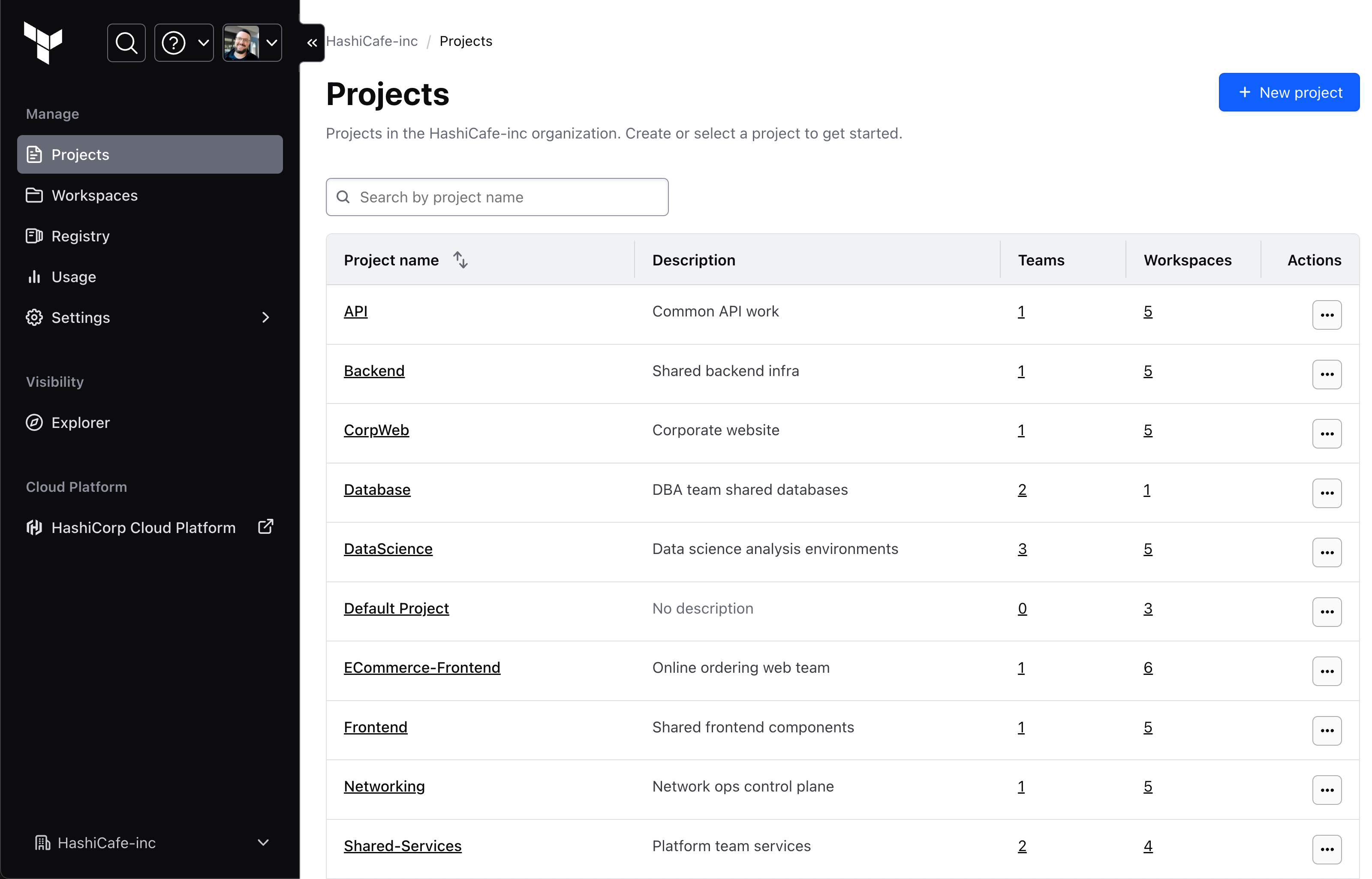 The new project overview page lists all projects to which you have access.