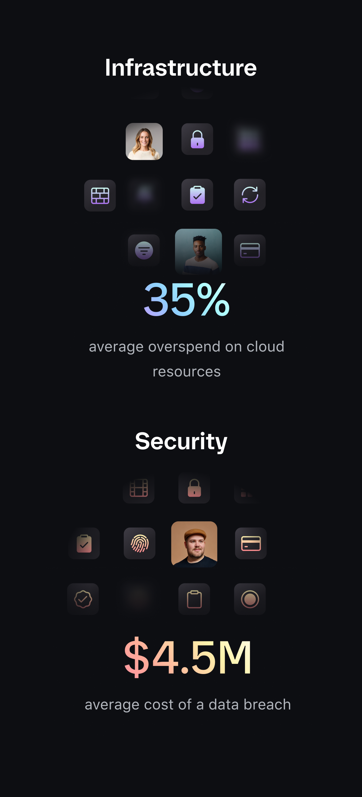 Infrastructure. 35% average overspend on cloud resources. Security. $4.5M average cost of a data breach.